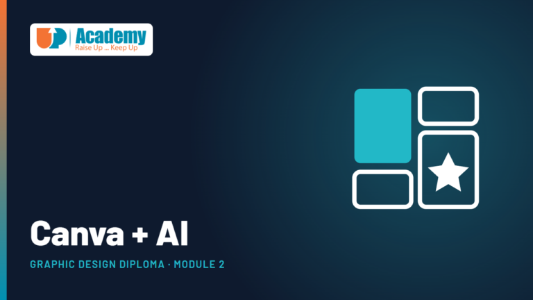 Canva + AI
